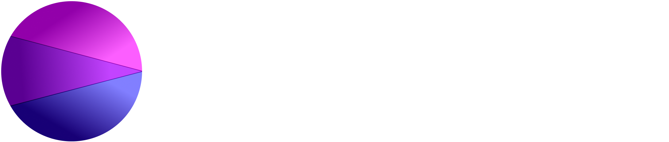 Direct Booking Alliance